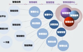 華程天工與山東中小企業服務機構促進會達成戰略合作，共促信息技術咨詢服務發展